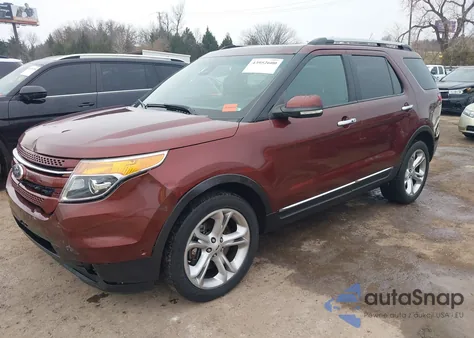 2015 Ford Explorer Limited z USA, uszkodzony, nr VIN 1FM5K8F87FGB25780